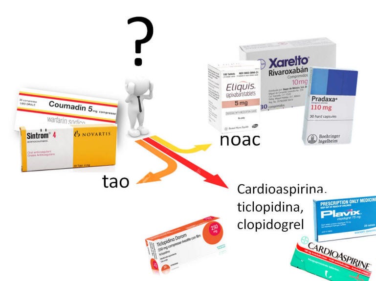 farmaci-cardiovascolari
